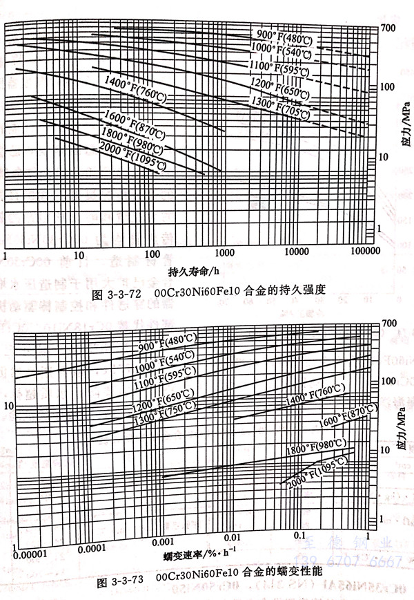 圖 3-72.jpg